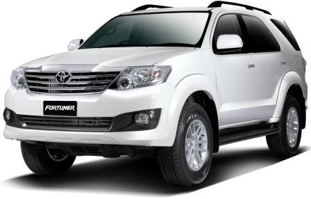Магнитолы Toyota Fortuner 1 2005-2015